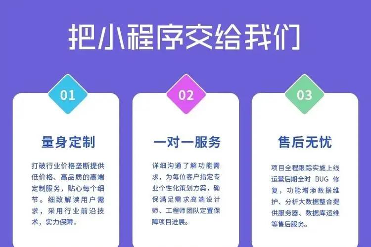 石家莊小程序開發(fā)公司